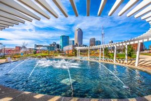 Read more about the article 14 best things to do in Charlotte, NC