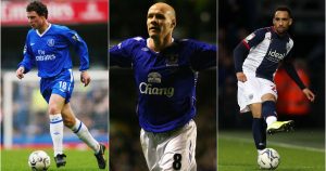 Read more about the article Siyam World Kicks Off August with Star-Studded Football Camps