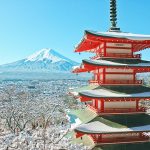 How to Plan an Epic Snowboarding Trip to Japan